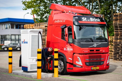 Jaarlijkse CO₂-voortgangsrapportage 2024 St vd Brink